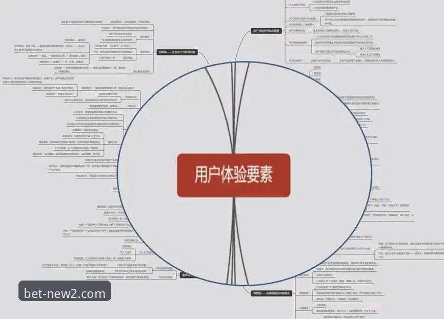 新2注册流程是否真的安全便捷?一个技术评测员的深度体验分析